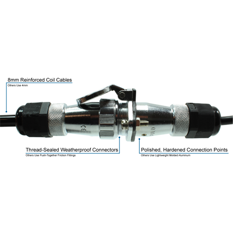 Connectors-1.png